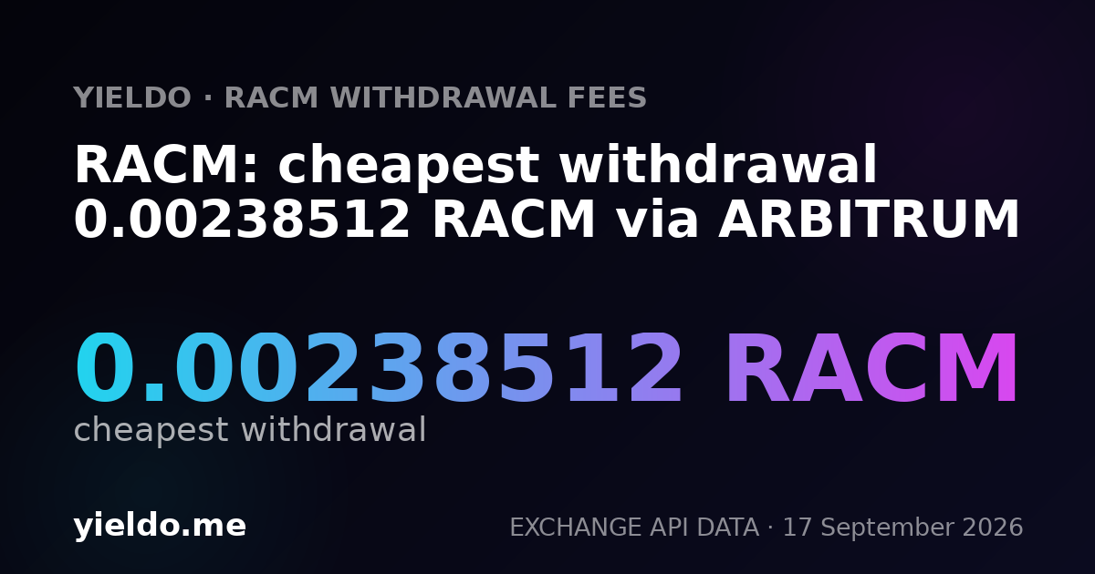 RACM: cheapest withdrawal 0.00238512 RACM via ARBITRUM