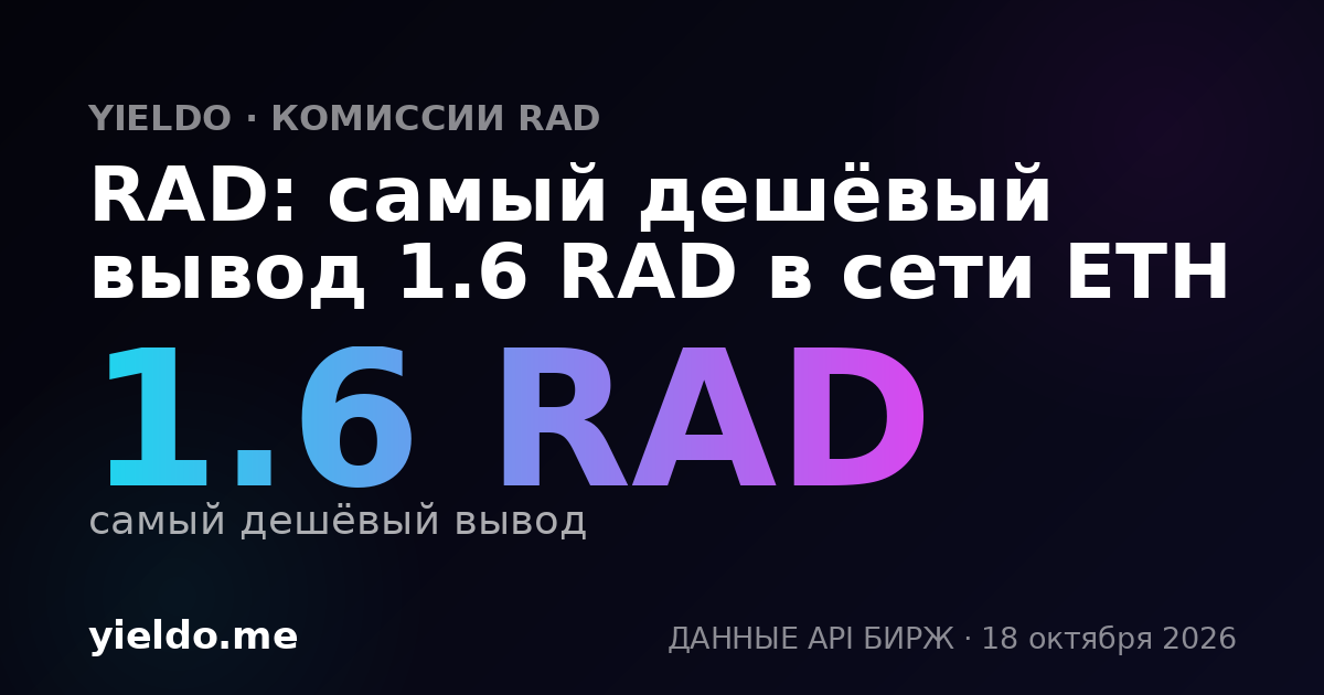 RAD: самый дешёвый вывод 1.6 RAD в сети ETH