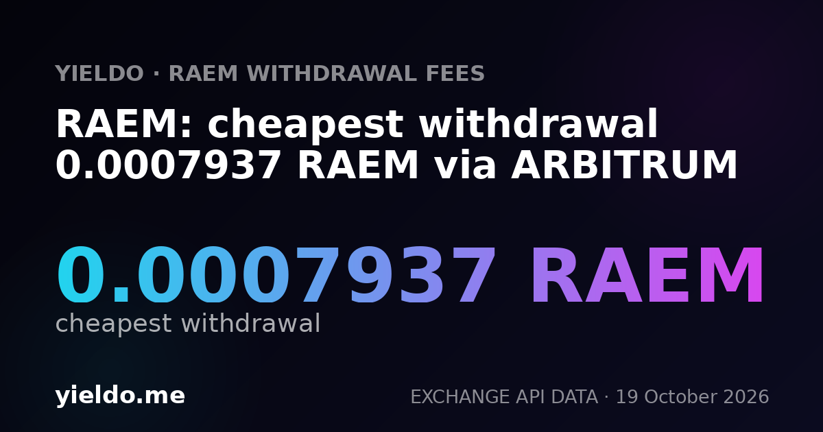 RAEM: cheapest withdrawal 0.0007901 RAEM via ARBITRUM