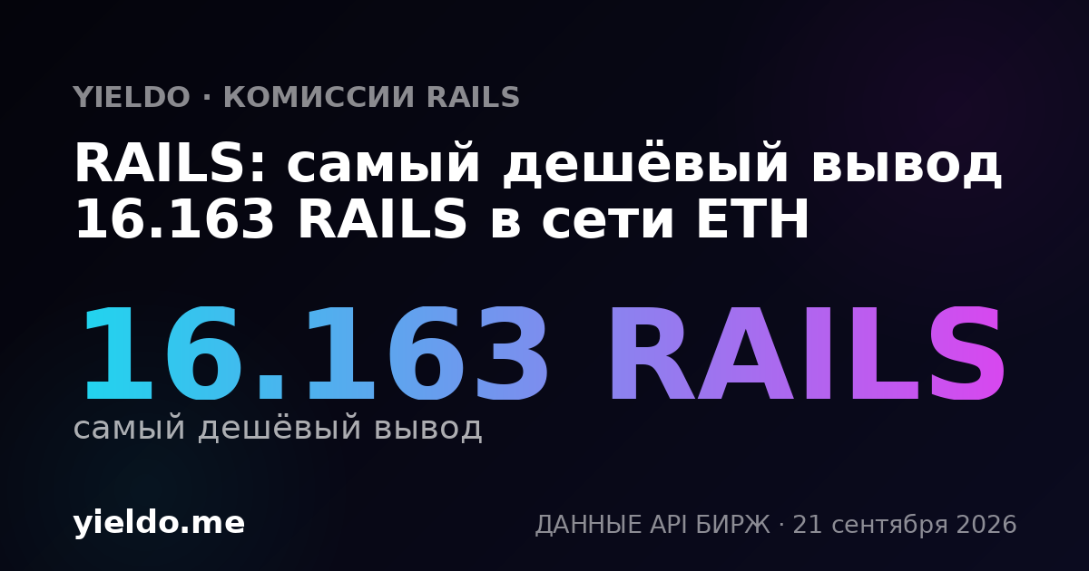 RAILS: самый дешёвый вывод 15.888 RAILS в сети ETH