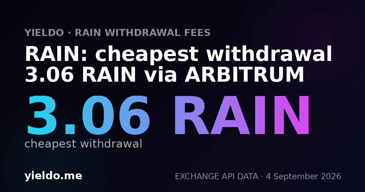 RAIN: cheapest withdrawal 3.06 RAIN via ARBITRUM