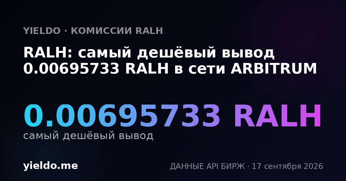 RALH: самый дешёвый вывод 0.00693803 RALH в сети ARBITRUM