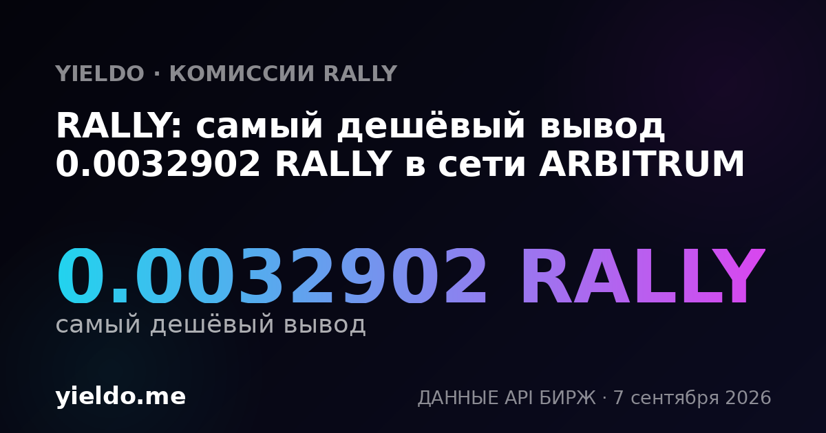RALLY: самый дешёвый вывод 0.0032902 RALLY в сети ARBITRUM