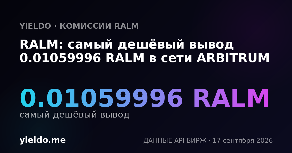 RALM: самый дешёвый вывод 0.01063076 RALM в сети ARBITRUM