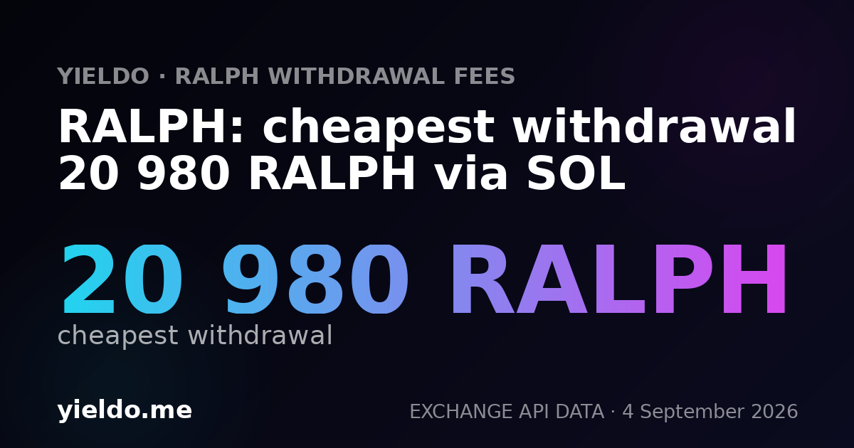 RALPH: cheapest withdrawal 20 980 RALPH via SOL
