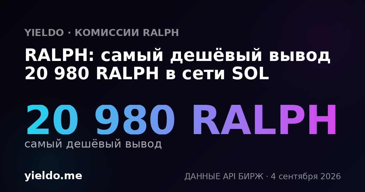 RALPH: самый дешёвый вывод 20 980 RALPH в сети SOL