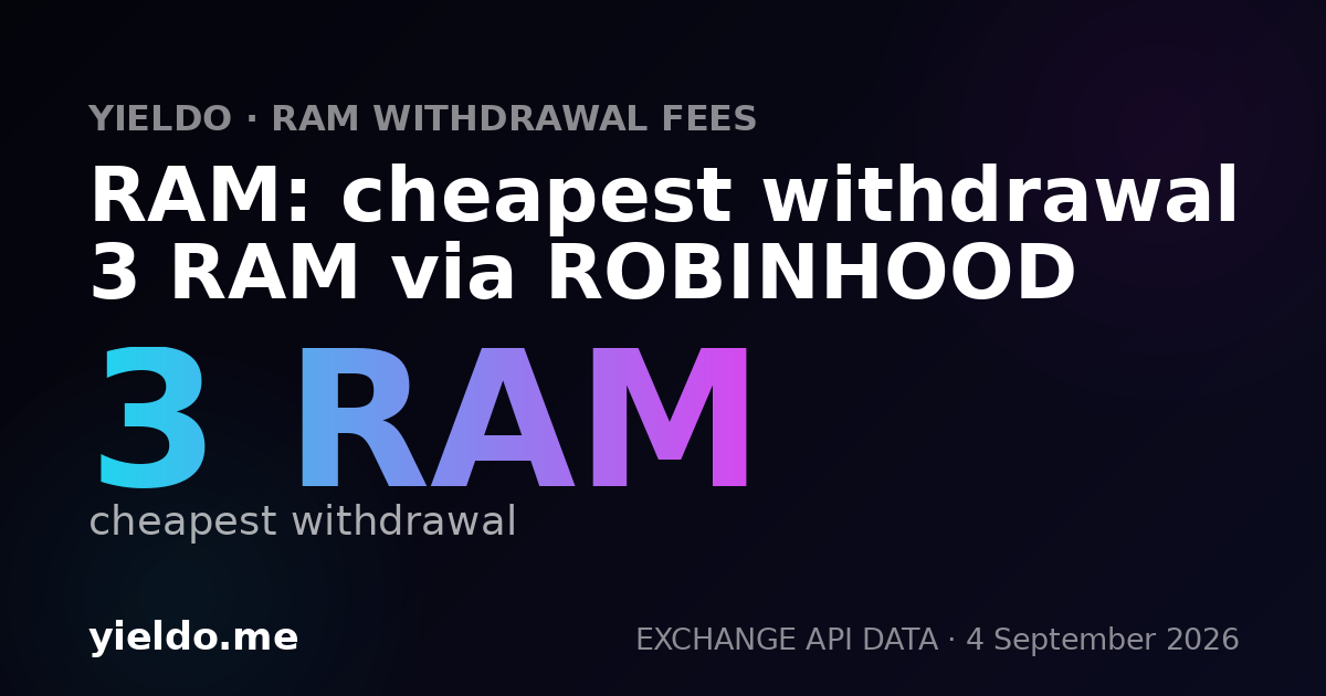 RAM: cheapest withdrawal 3 RAM via ROBINHOOD