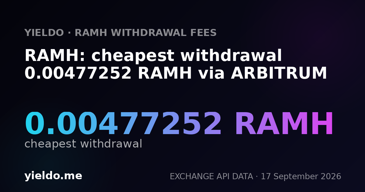 RAMH: cheapest withdrawal 0.00478012 RAMH via ARBITRUM