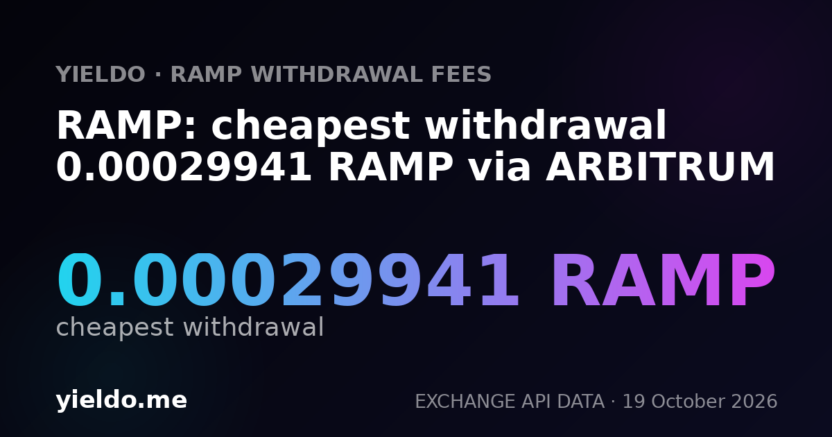 RAMP: cheapest withdrawal 0.00029941 RAMP via ARBITRUM