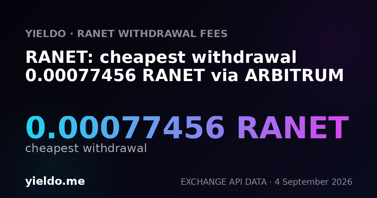 RANET: cheapest withdrawal 0.00077882 RANET via ARBITRUM