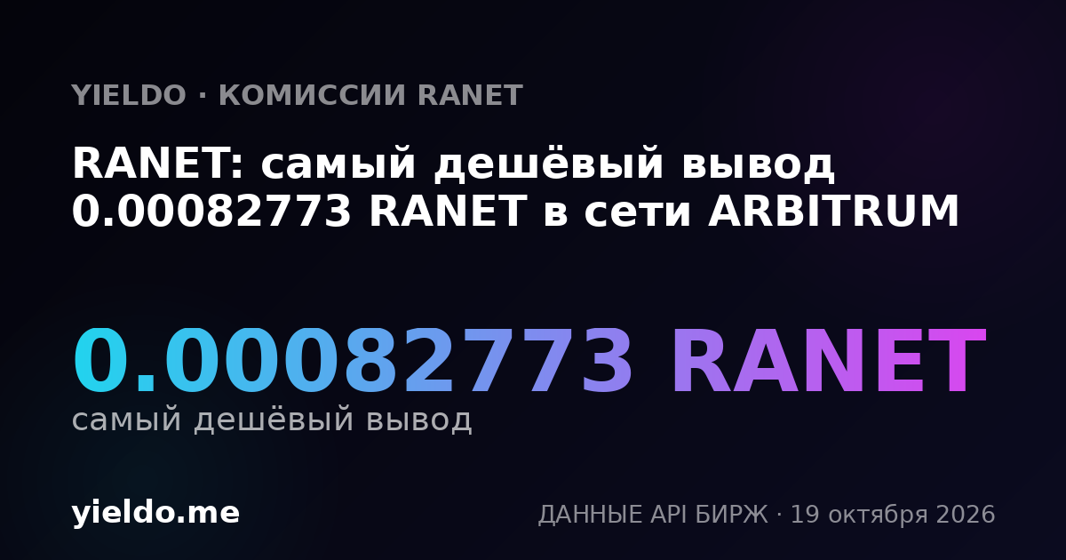RANET: самый дешёвый вывод 0.00082773 RANET в сети ARBITRUM
