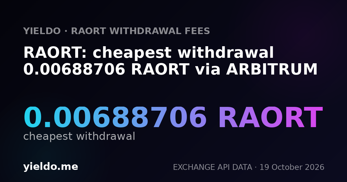 RAORT: cheapest withdrawal 0.00688706 RAORT via ARBITRUM