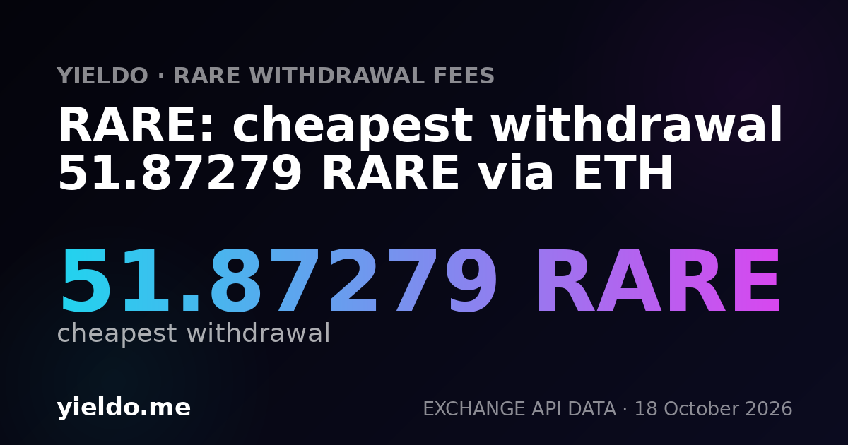 RARE: cheapest withdrawal 51.31841 RARE via ETH