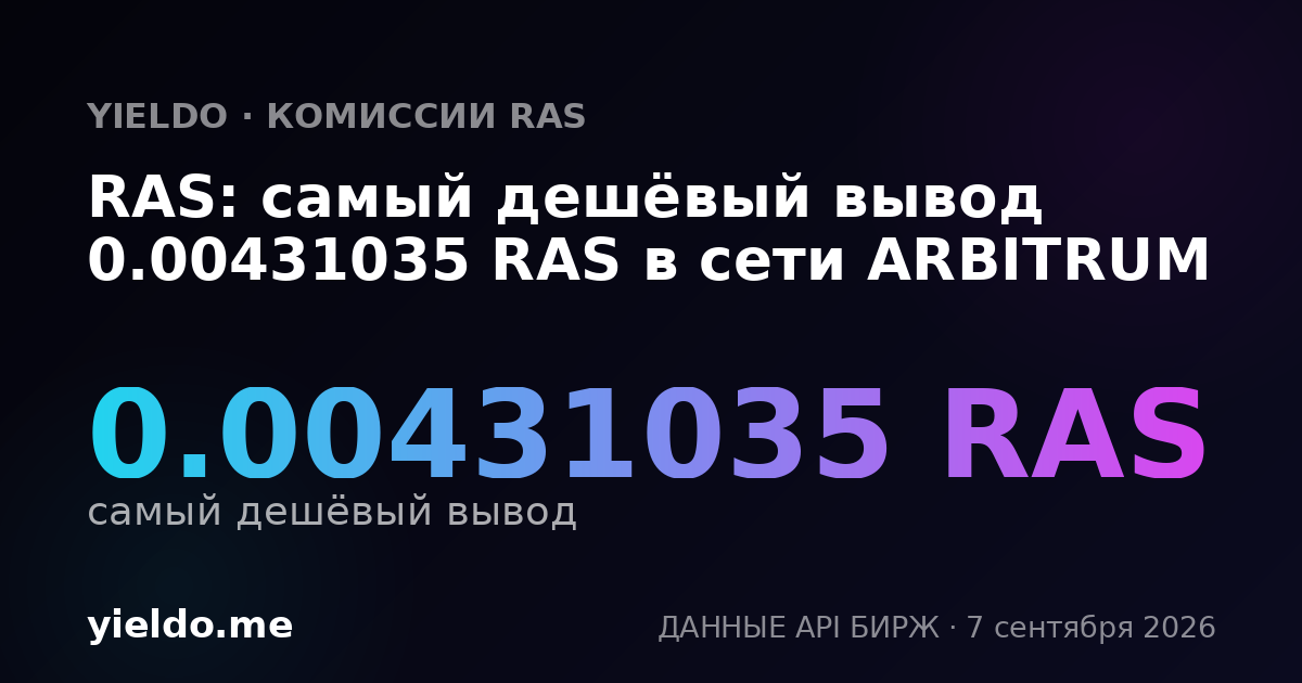 RAS: самый дешёвый вывод 0.00431035 RAS в сети ARBITRUM