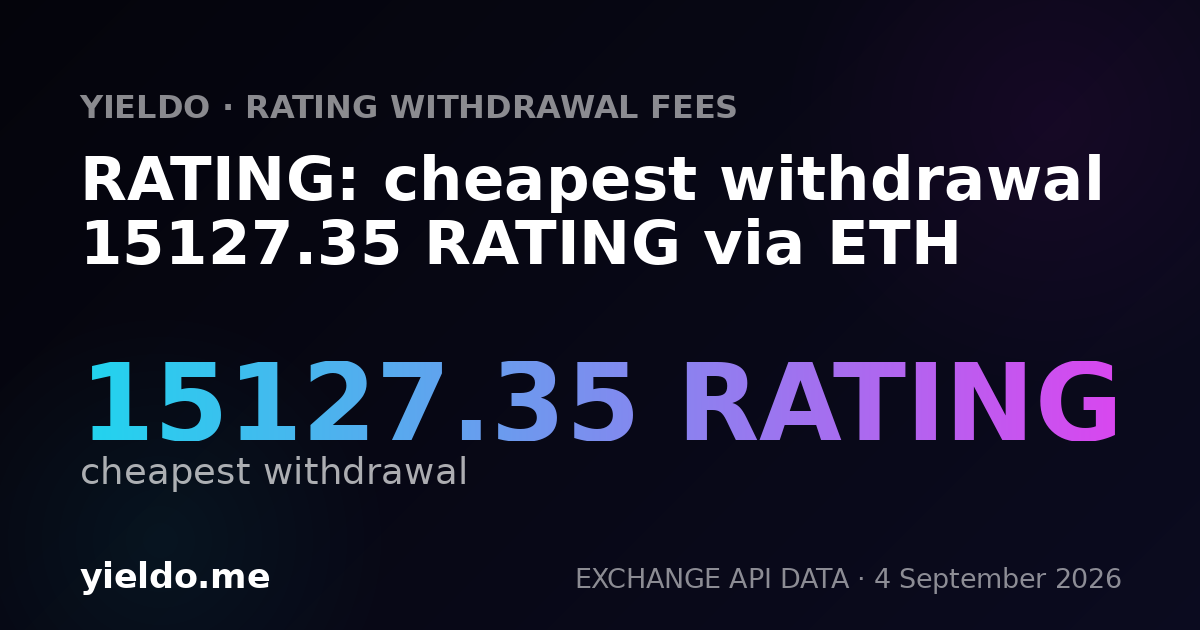 RATING: cheapest withdrawal 15127.35 RATING via ETH