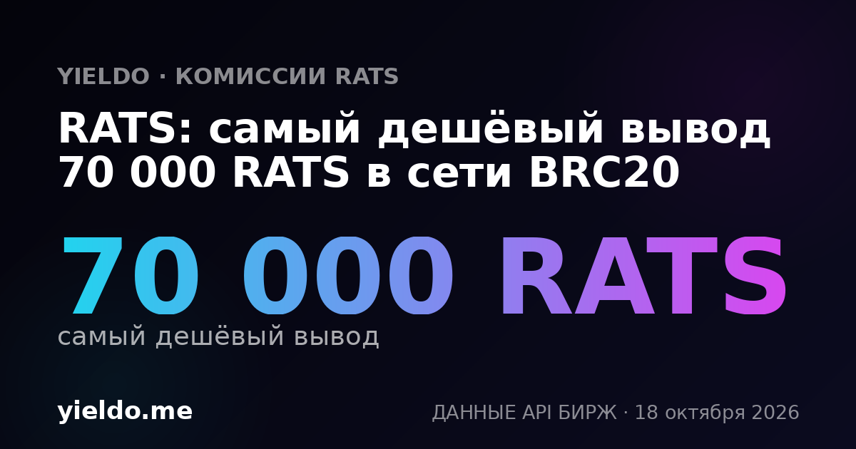 RATS: самый дешёвый вывод 70 000 RATS в сети BRC20