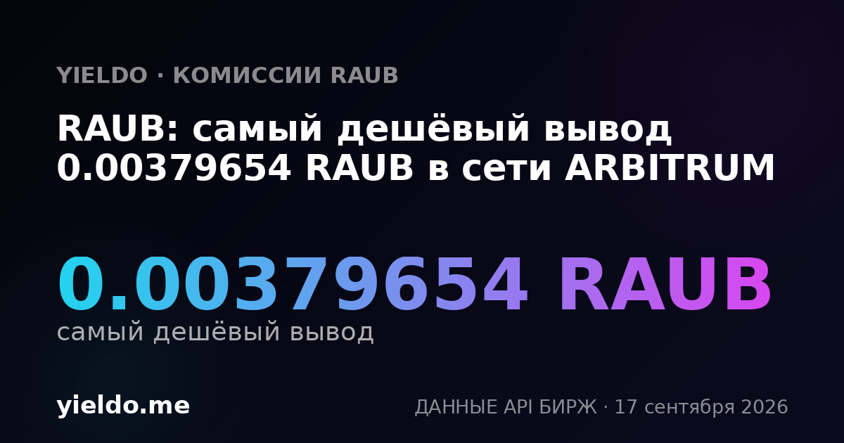 RAUB: самый дешёвый вывод 0.00379654 RAUB в сети ARBITRUM