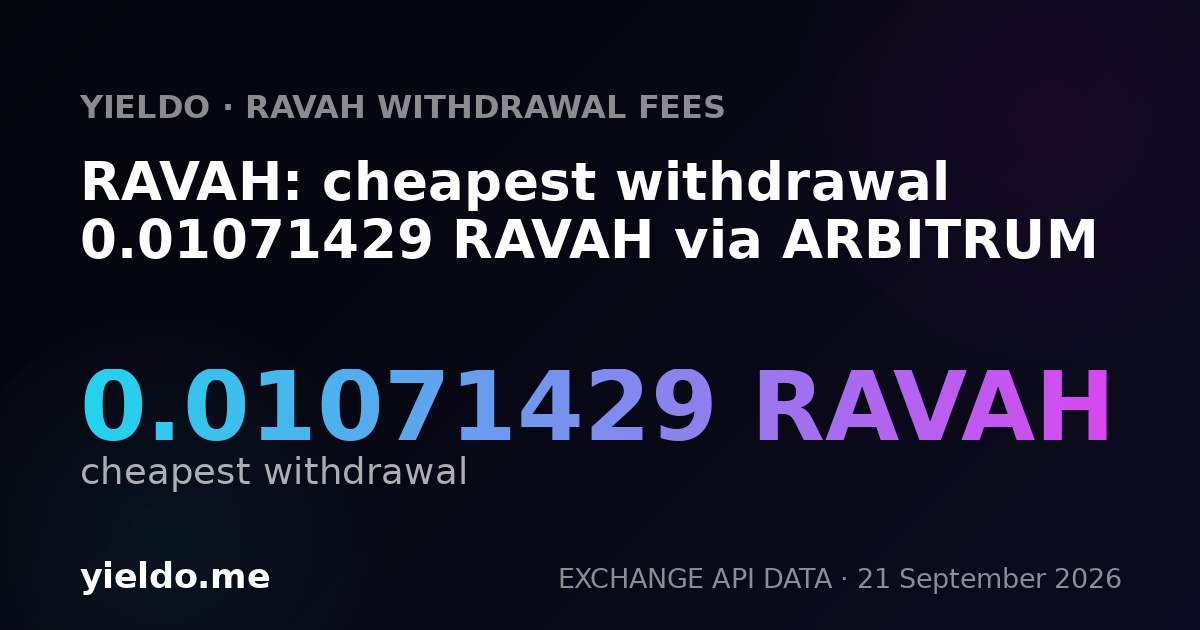 RAVAH: cheapest withdrawal 0.01071429 RAVAH via ARBITRUM