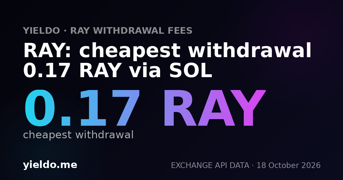 RAY: cheapest withdrawal 0.17 RAY via SOL