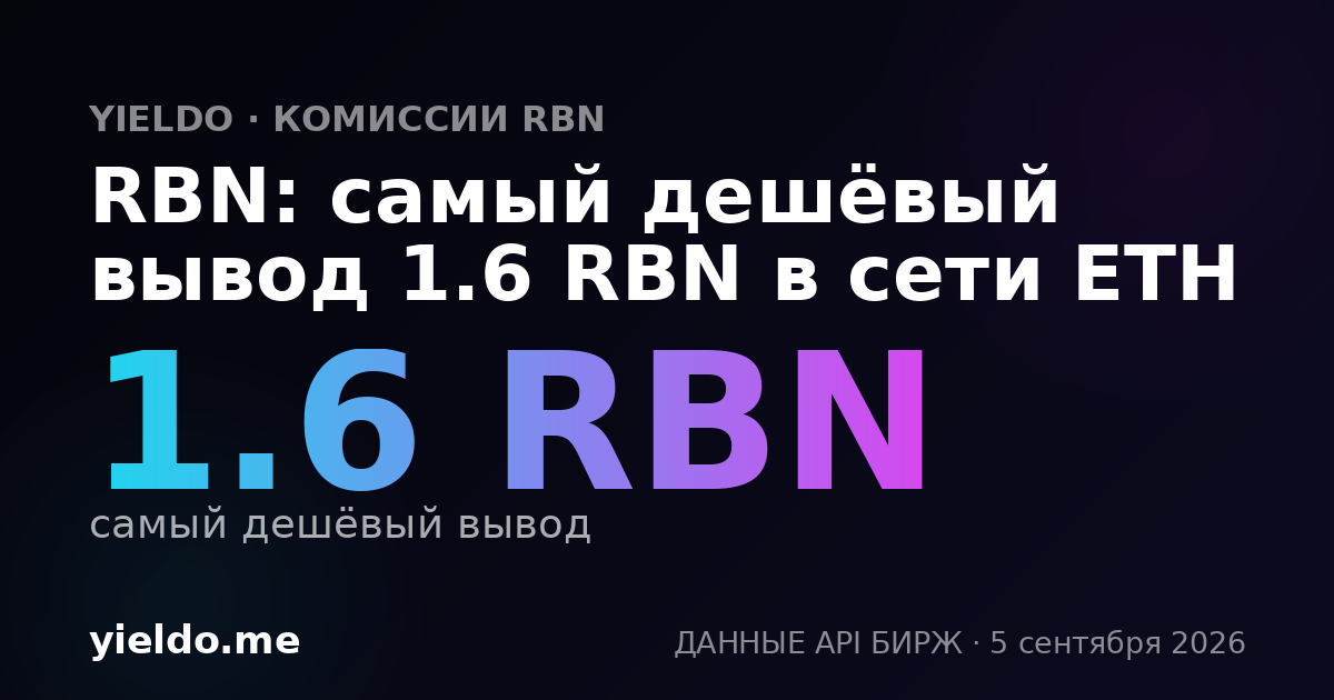 RBN: самый дешёвый вывод 1.6 RBN в сети ETH