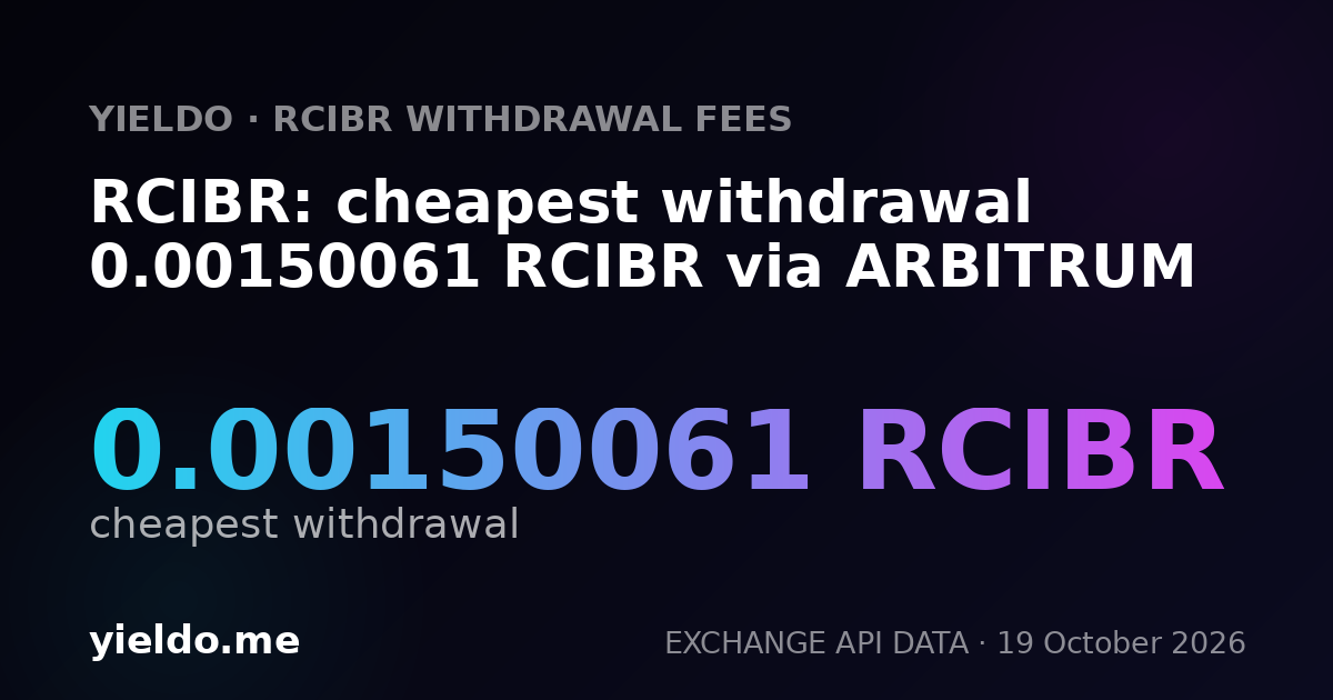RCIBR: cheapest withdrawal 0.00151516 RCIBR via ARBITRUM