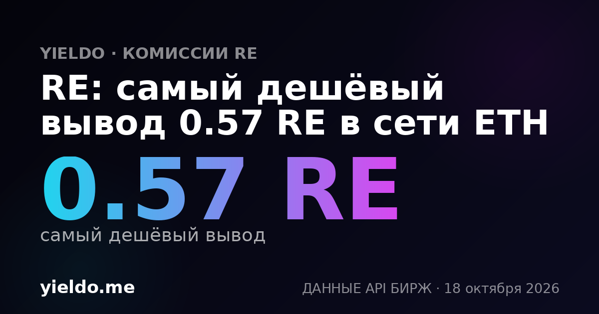 RE: самый дешёвый вывод 0.57 RE в сети ETH