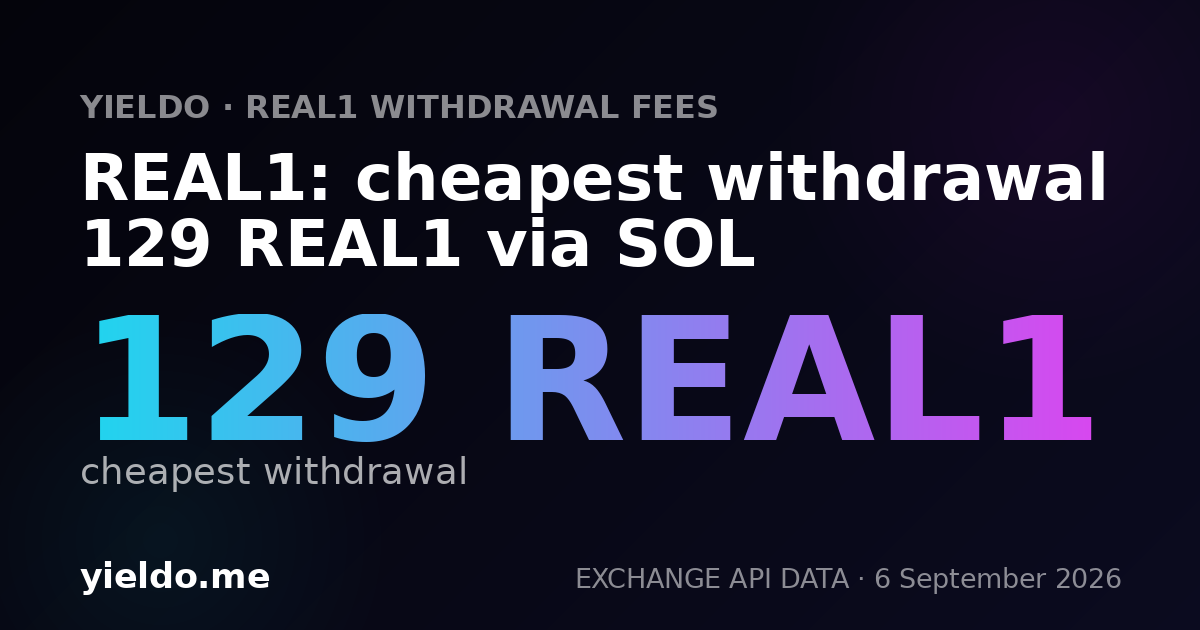 REAL1: cheapest withdrawal 129 REAL1 via SOL