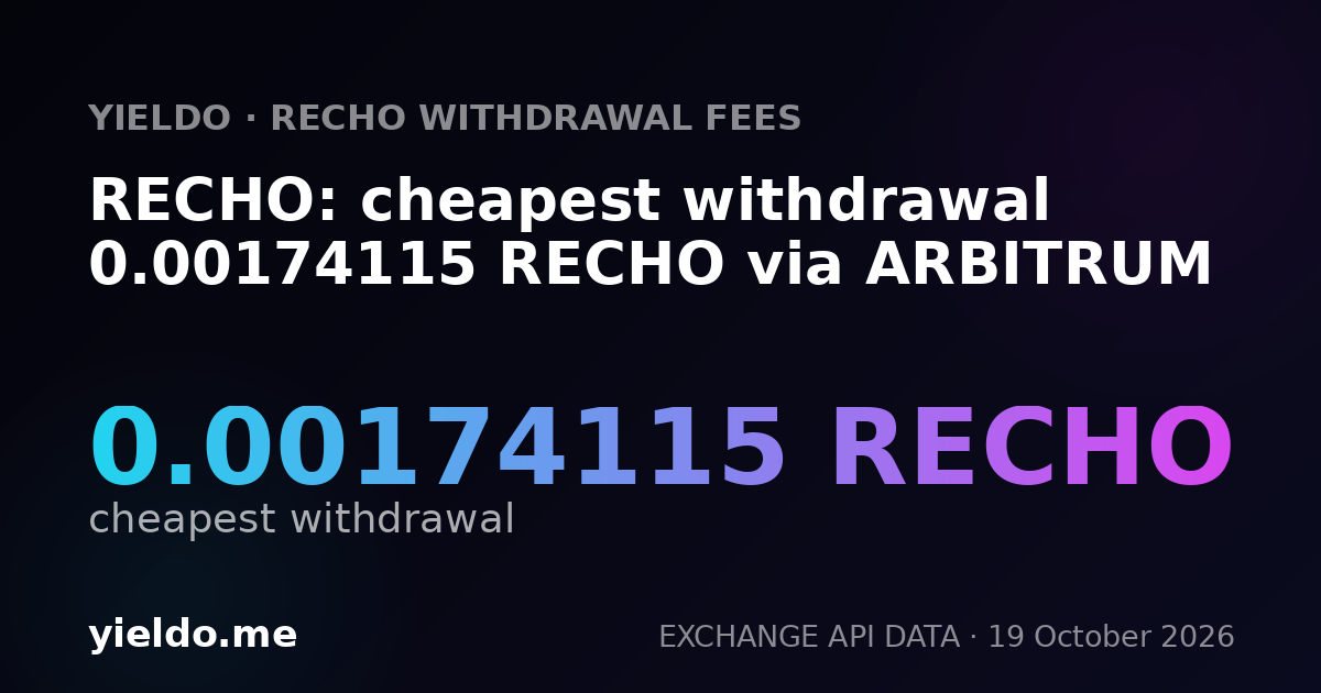 RECHO: cheapest withdrawal 0.00176908 RECHO via ARBITRUM