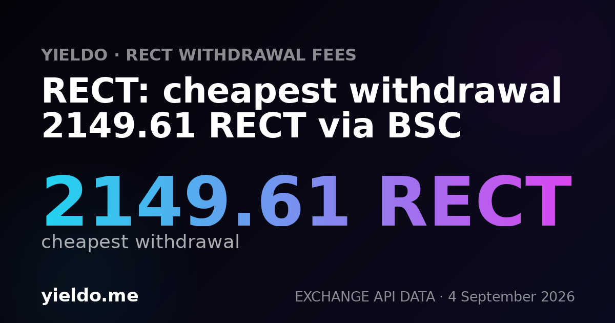 RECT: cheapest withdrawal 2149.61 RECT via BSC