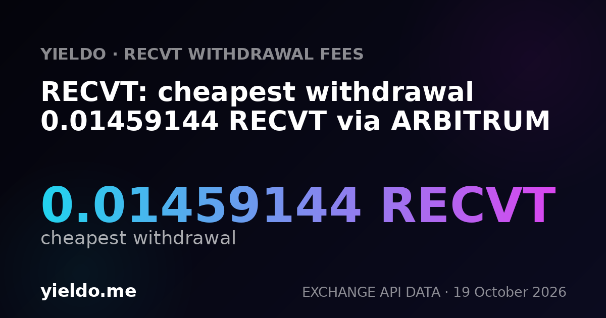 RECVT: cheapest withdrawal 0.01459144 RECVT via ARBITRUM