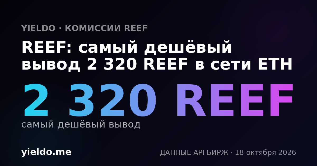 REEF: самый дешёвый вывод 2 320 REEF в сети ETH