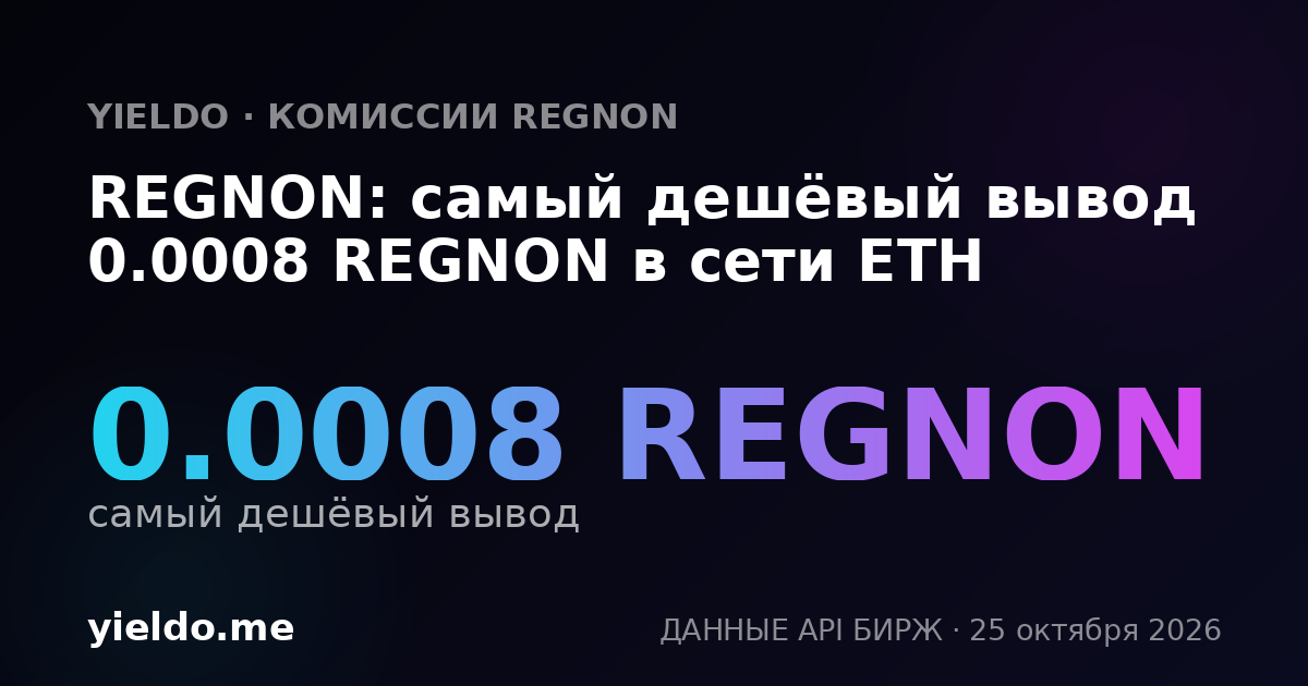 REGNON: самый дешёвый вывод 0.0008 REGNON в сети ETH