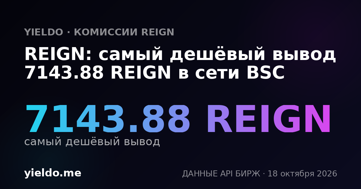 REIGN: самый дешёвый вывод 6022.65 REIGN в сети BSC