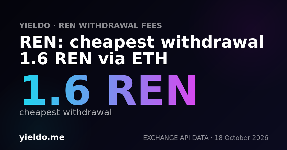 REN: cheapest withdrawal 1.6 REN via ETH