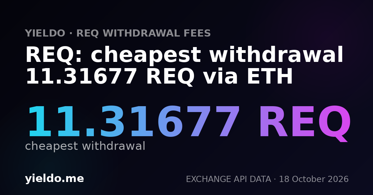 REQ: cheapest withdrawal 11.37876 REQ via ETH