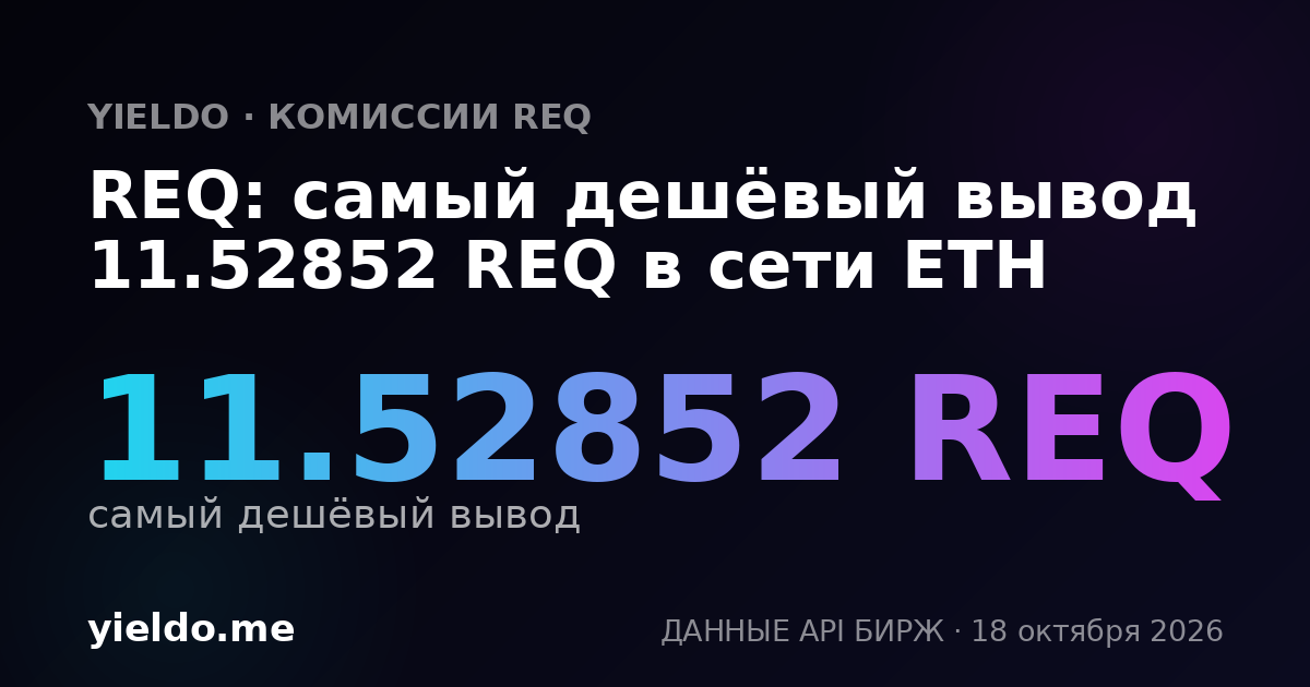 REQ: самый дешёвый вывод 11.31677 REQ в сети ETH