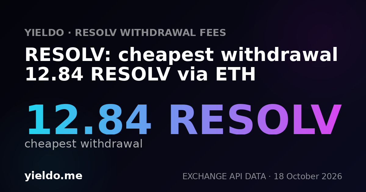 RESOLV: cheapest withdrawal 12.59 RESOLV via ETH