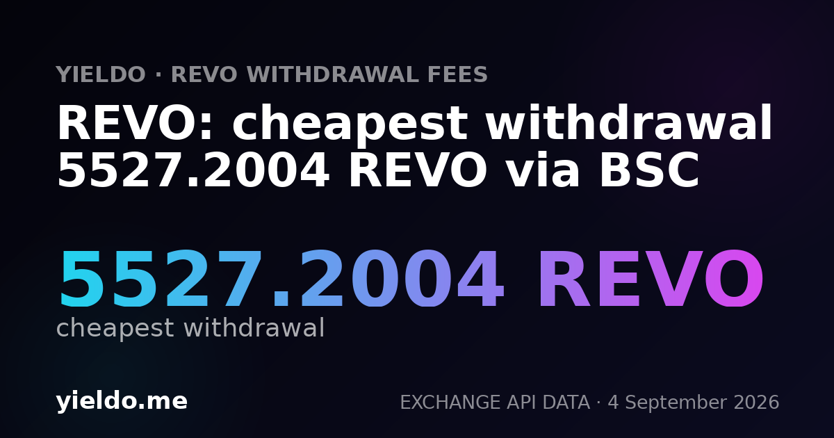 REVO: cheapest withdrawal 5527.2004 REVO via BSC