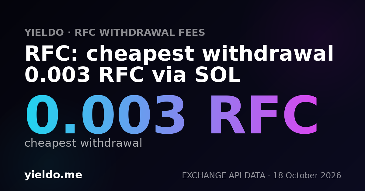 RFC: cheapest withdrawal 0.003 RFC via SOL