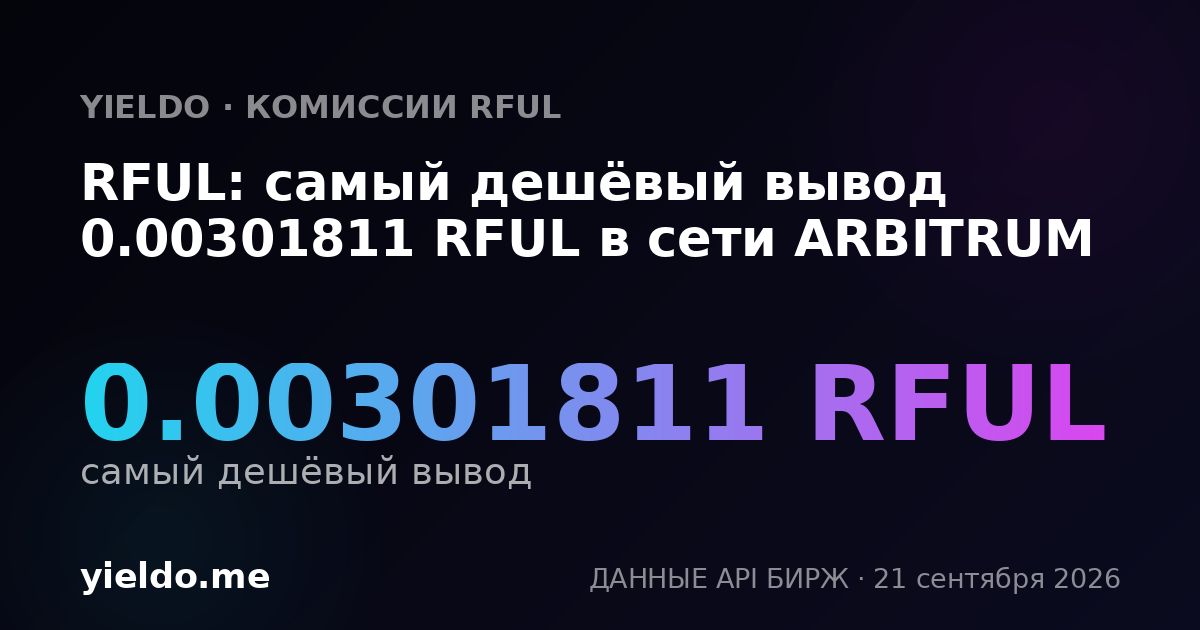 RFUL: самый дешёвый вывод 0.00301811 RFUL в сети ARBITRUM