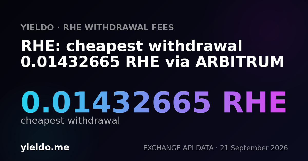 RHE: cheapest withdrawal 0.01432665 RHE via ARBITRUM