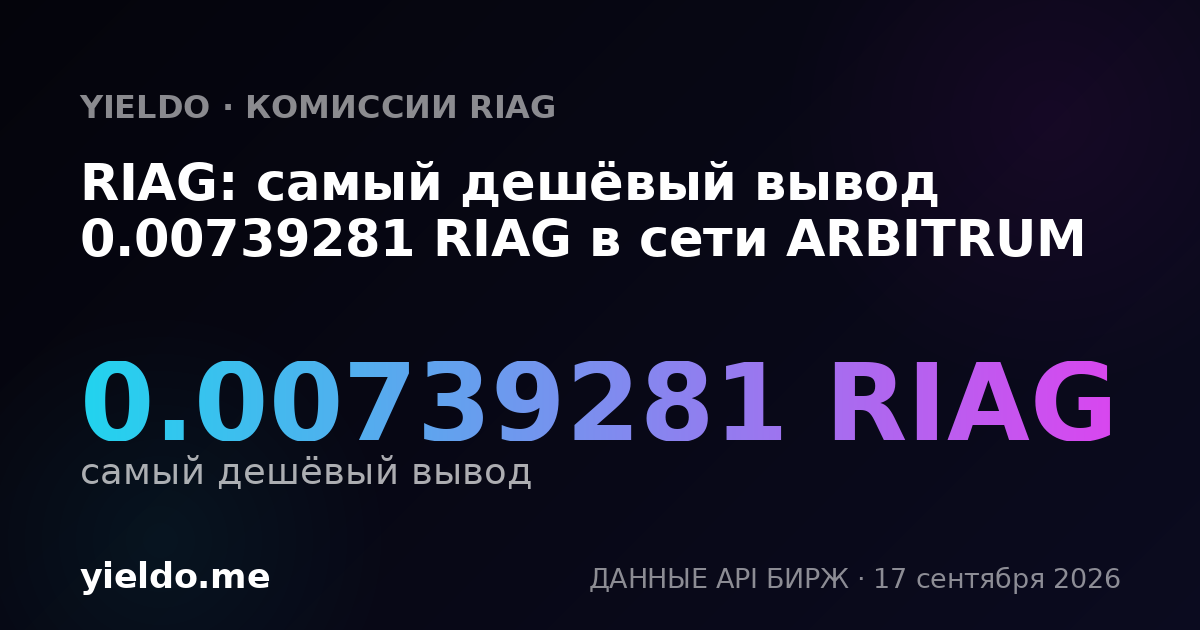 RIAG: самый дешёвый вывод 0.00761809 RIAG в сети ARBITRUM