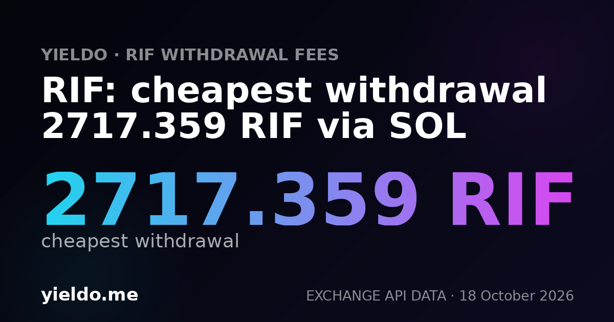 RIF: cheapest withdrawal 2717.359 RIF via SOL
