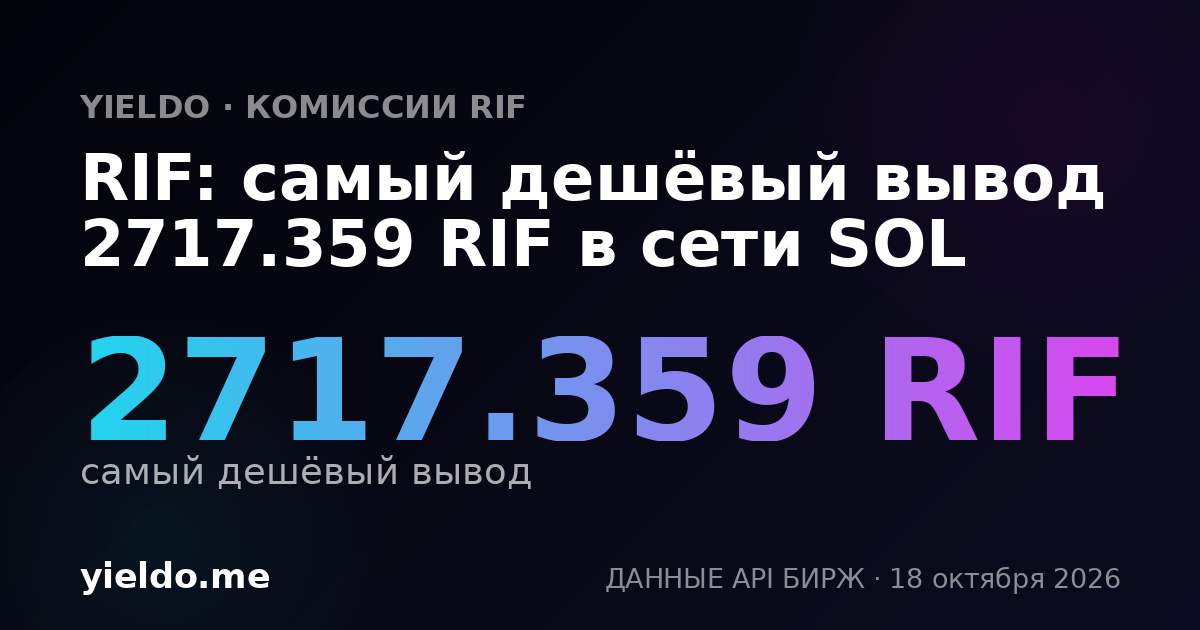 RIF: самый дешёвый вывод 2717.359 RIF в сети SOL