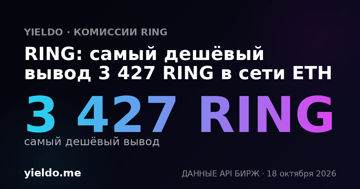 RING: самый дешёвый вывод 3 427 RING в сети ETH