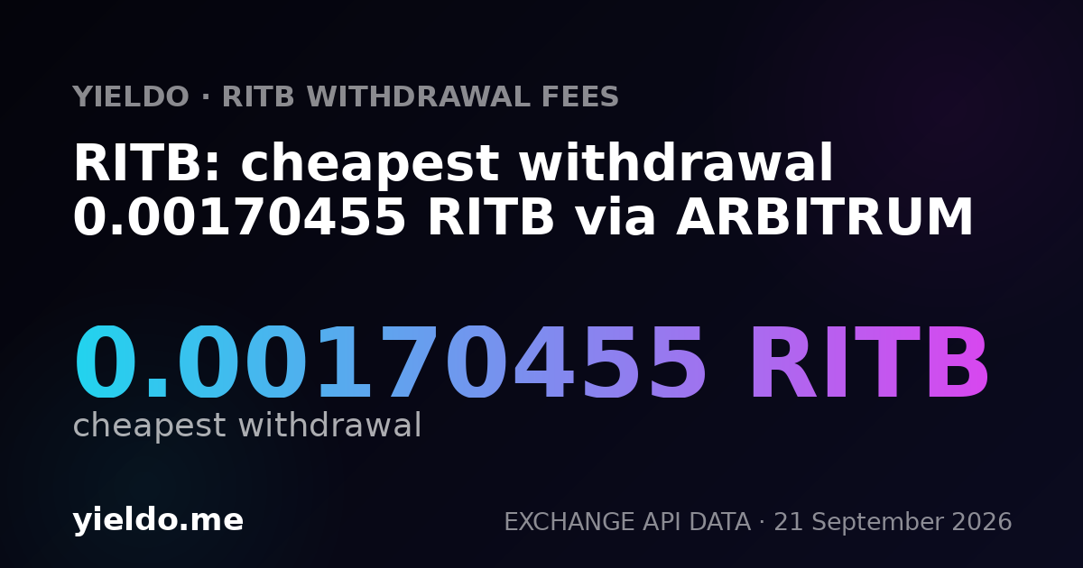 RITB: cheapest withdrawal 0.00170455 RITB via ARBITRUM