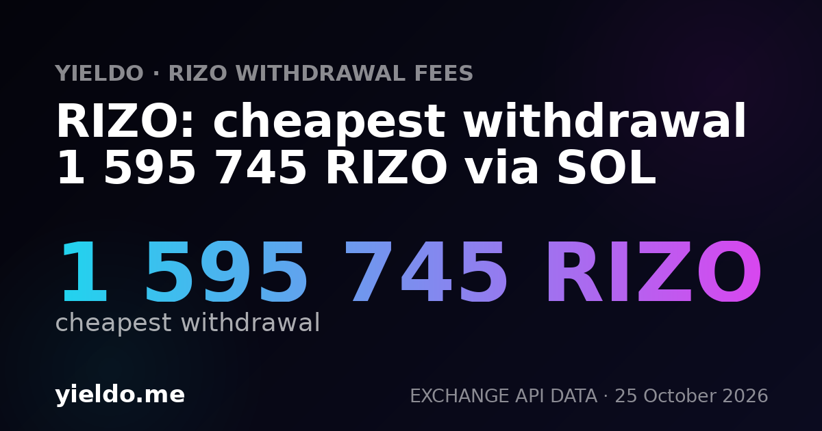 RIZO: cheapest withdrawal 1 595 745 RIZO via SOL
