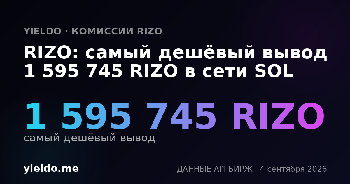 RIZO: самый дешёвый вывод 1 595 745 RIZO в сети SOL