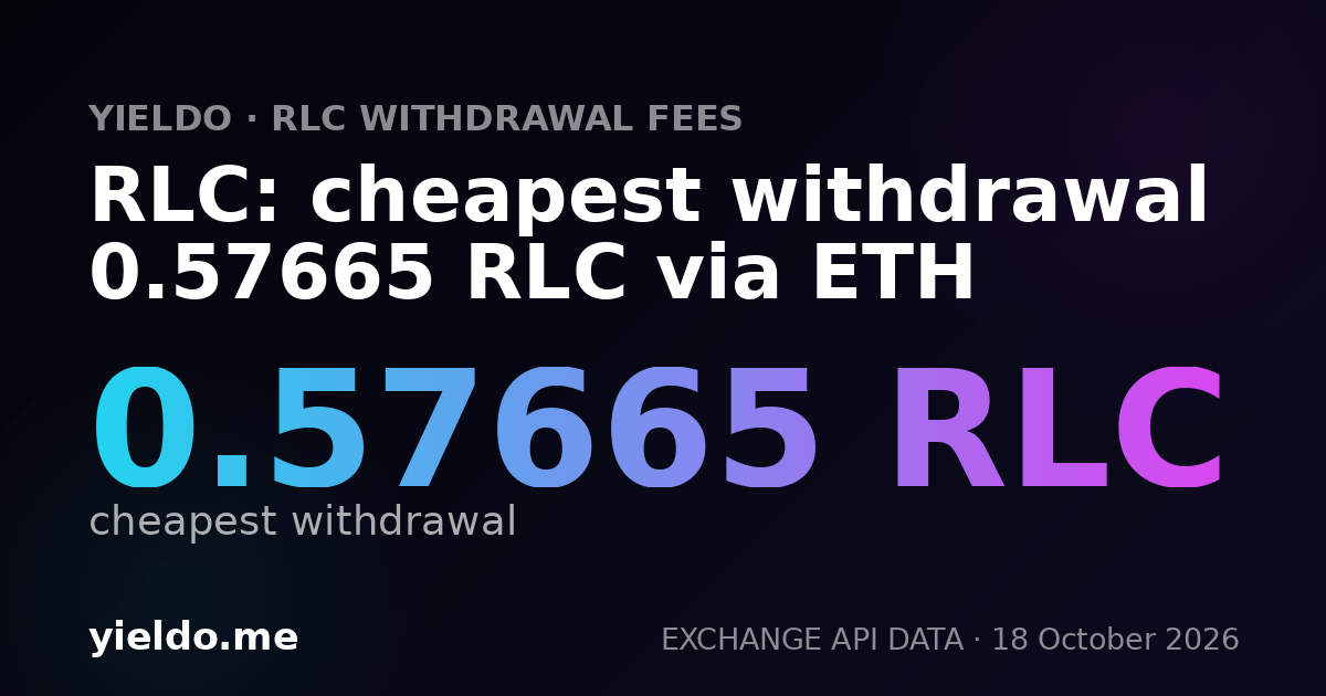 RLC: cheapest withdrawal 0.57718 RLC via ETH