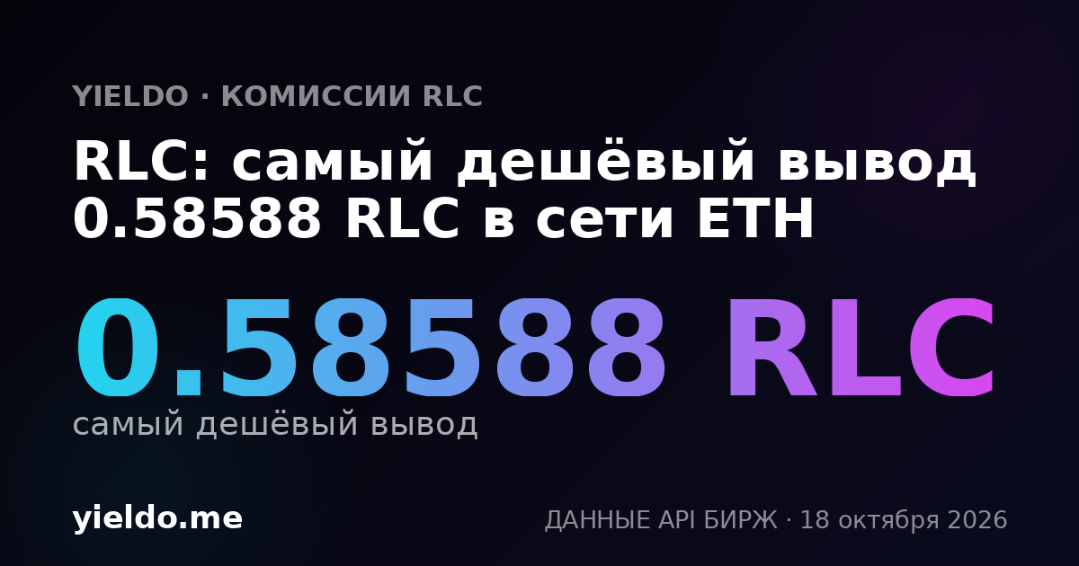 RLC: самый дешёвый вывод 0.5865 RLC в сети ETH